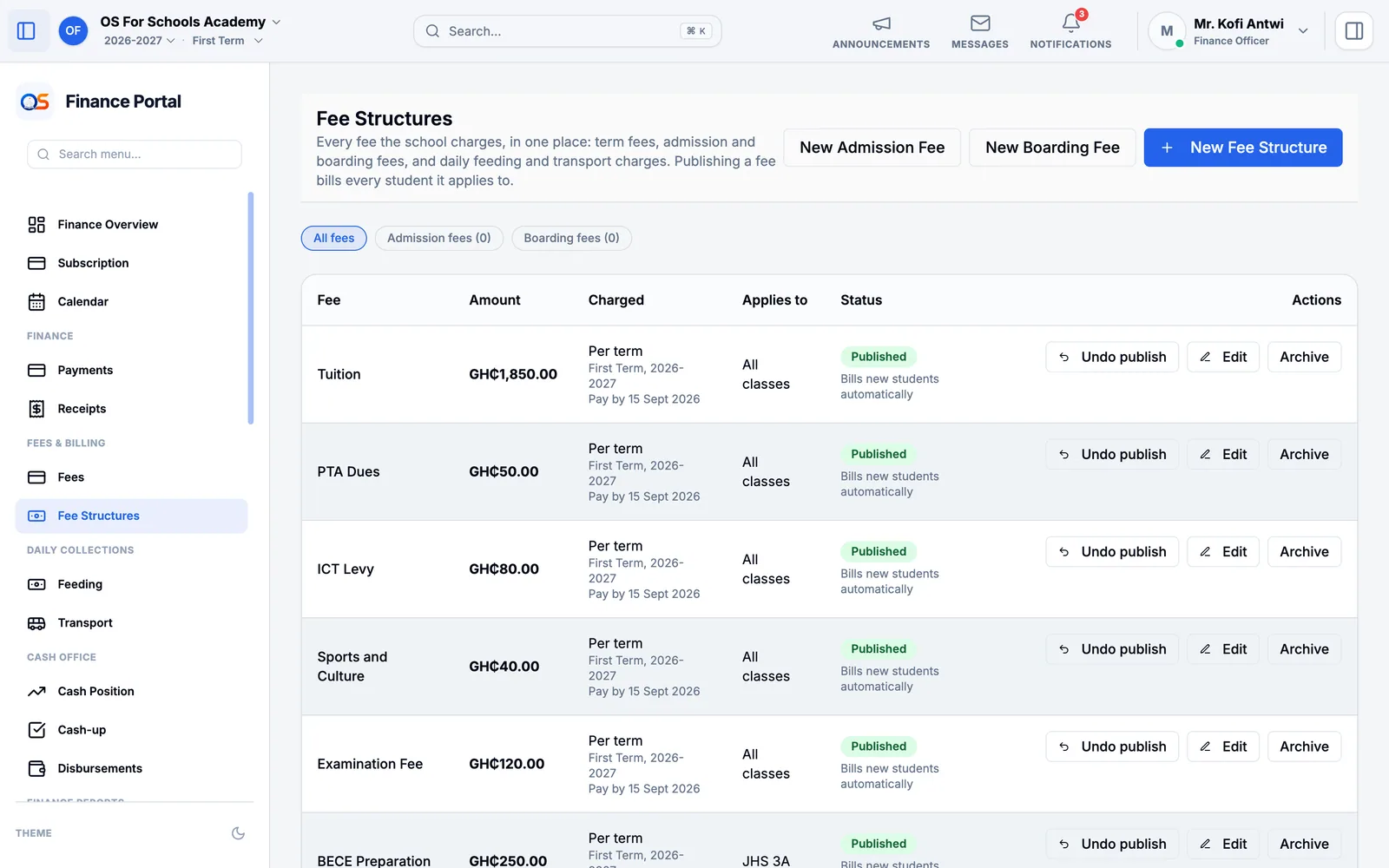 Fee Structures: each fee with its amount, when it is charged, which classes pay it and its state, with buttons to add a fee, an admission fee or a boarding fee.